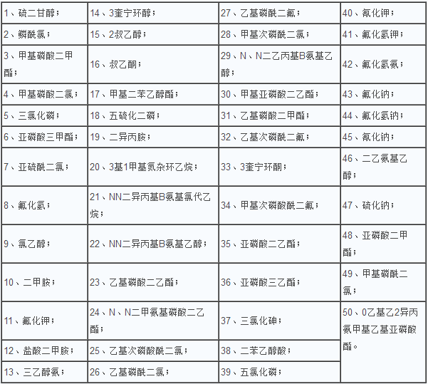 深圳到香港物流,香港深圳貨運(yùn)運(yùn)輸,深圳香港進(jìn)出口,深港物流專線,中港物流,東勝物流集團(tuán)-深圳市東勝物流有限公司